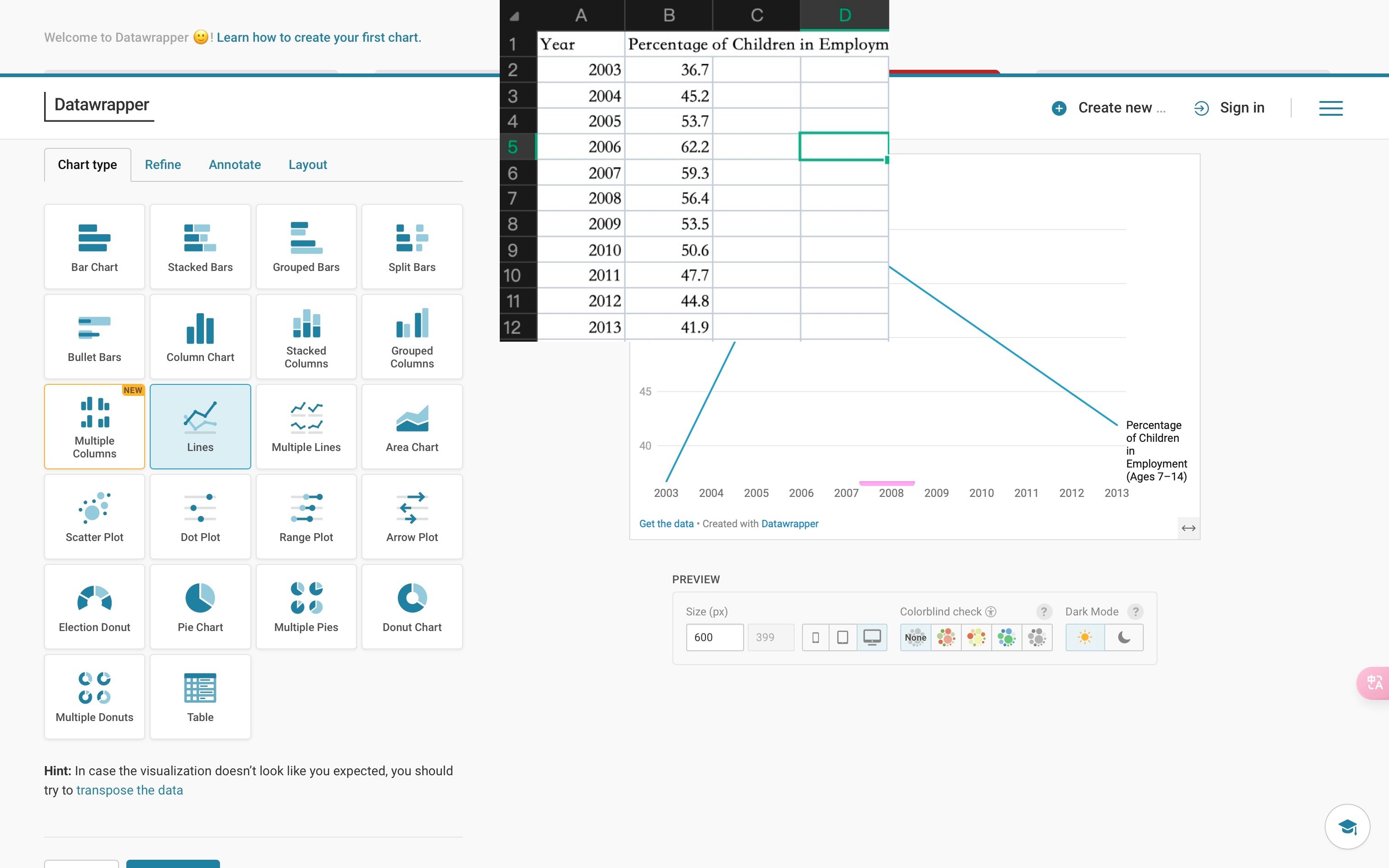 Datawrapper Visualisation Screenshot